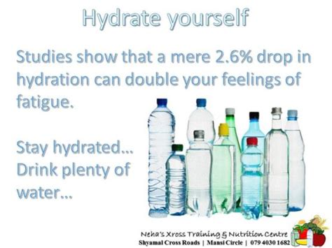 Hydrate Yourself Nehas Fitness Studio