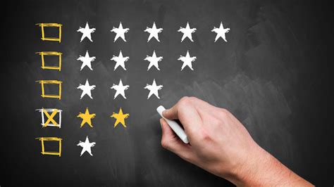 87% of Potential Customers Won't Consider Businesses With Low Ratings