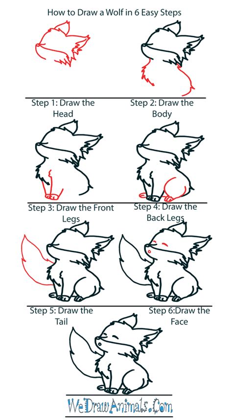 Name something a hospital patient likes to have nearby. How to Draw a Cute Wolf Howling