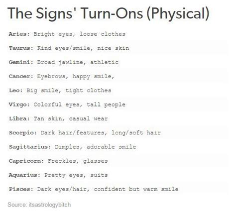Maybe you would like to learn more about one of these? Image result for zodiac signs physical appearance | Zodiac ...