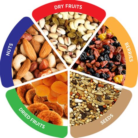 Dry Fruit Png Transparent Images Png All