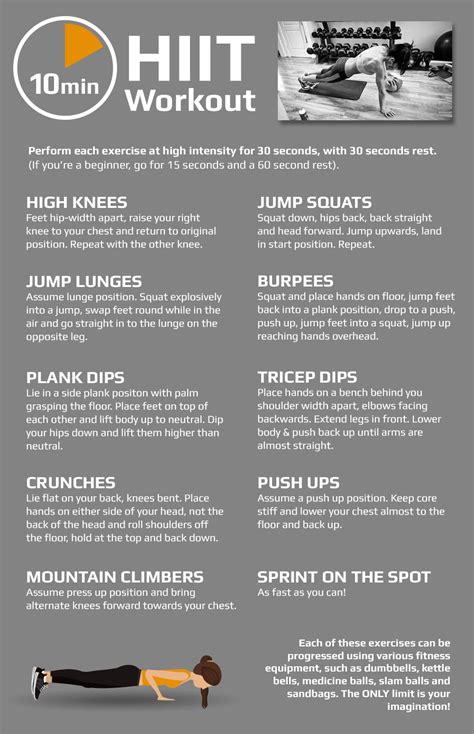 Burn Fat Fast With High Intensity Workouts Fitnesserve