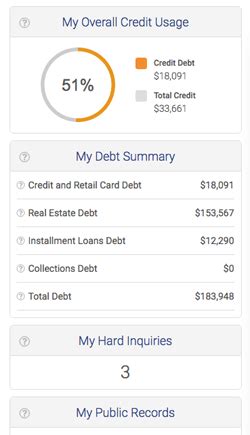 Check spelling or type a new query. Free Credit Report: No Credit Card Needed.