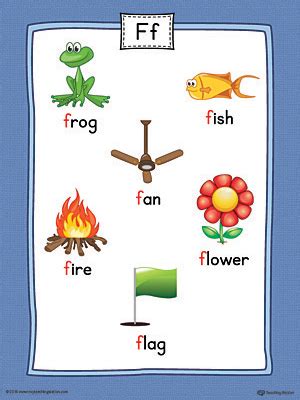 Well, let us introduce to you the guide to words with five letters: Letter F Word List with Illustrations Printable Poster (Color ...