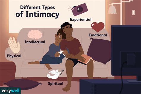 Intimacy Types Examples And Overcoming Fears 52 Off
