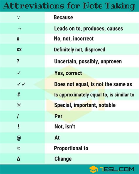 Symbols For Note Taking