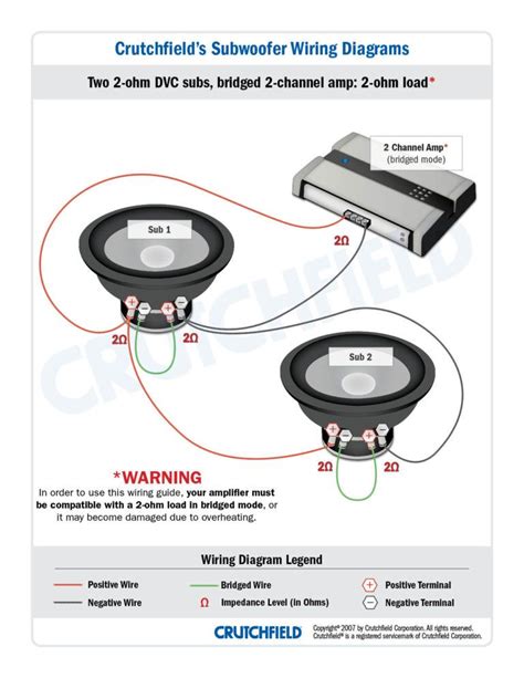 You'll need to check the owner's manual (or labeled printed) for the amplifier to get the minimum speaker load you can use along with the maximum power rating ohm load. Subwoofer Wiring Diagram Dual 2 Ohm | Electrical Wiring