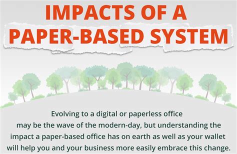 Why You Should Go Paperless If You Havent Already Inhabitat Green