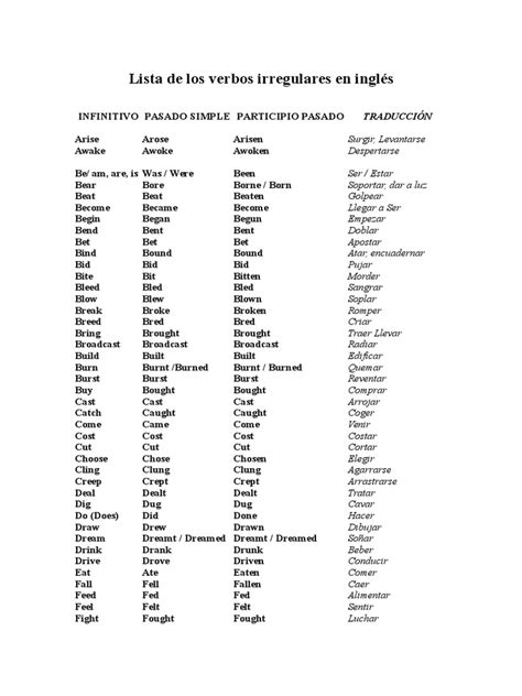 Lista De Los Verbos Irregulares En Inglésdocx Verbo Idioma Español