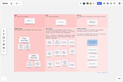 Product Canvas Template And Example For Teams Miro