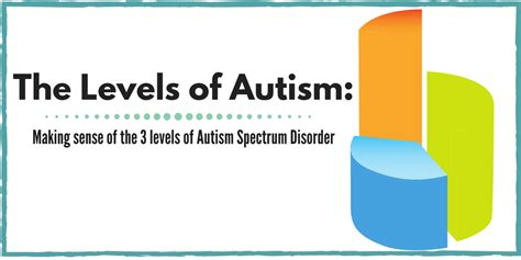 Levels Of Autism Understanding What The Diagnosis Means Levels Of