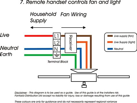 During this phase we ran into a few problems! Hampton Bay Ceiling Fan Switch Wiring Diagram | Free ...