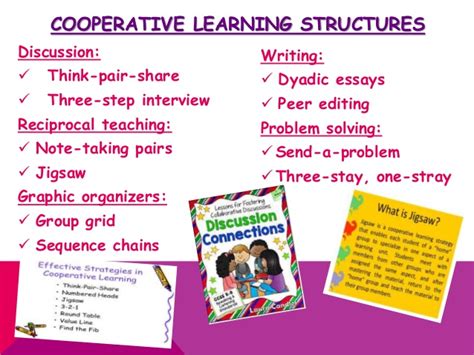 Students don't only learn the material, but they may. COOPERATIVE LEARNING STRATEGY