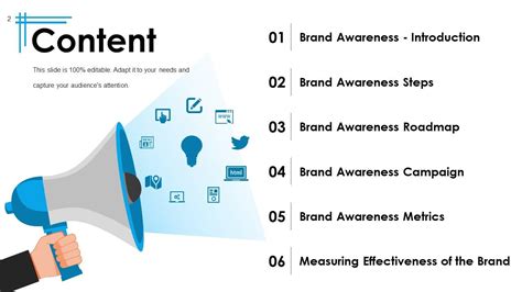 Brand Advertisement Powerpoint Presentation Slides Presentation