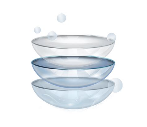 HANIIX Colored Contact Lenses - Materials and Technology