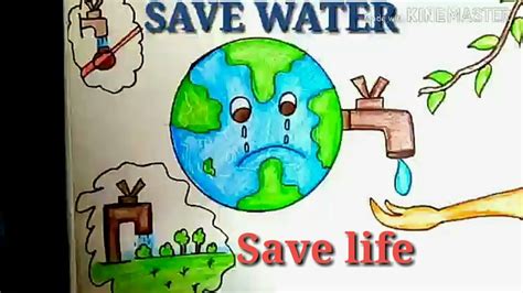 How To Draw Save Water Save Trees Save Nature Drawing Poster For