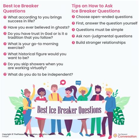 Amazing Ice Breaker Questions The Only List Youll Ever Need