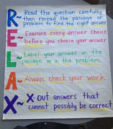 Test Taking Strategies Anchor Chart