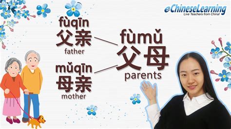 Beginner Mandarin Chinese Parents Mom And Dad With Echineselearning