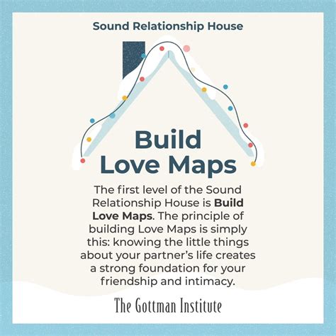 Sound Relationship House Build Love Maps Build Love Maps Is The Base Of The Sound