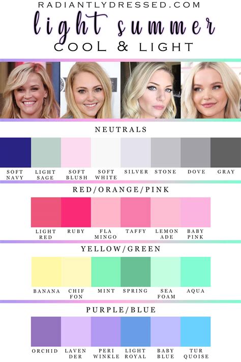 Luminescent Light Summer Color Palette Capsule Wardrobe And Ultimate