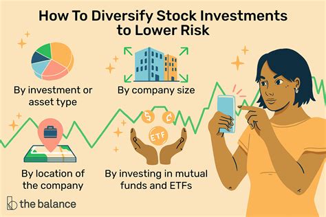 Pros And Cons Of Investing In Stocks