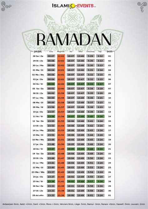 Ramadan2 Fichier Pdf