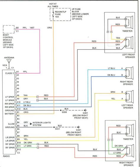 4wd, indicator, lp cluster, hvac controls, rr hvac controls, ip switches, radio. Car Stereo Wiring Diagram For 2002 Chevy Tahoe