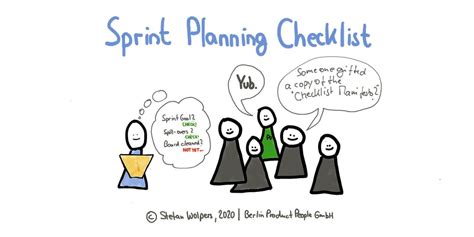 Sprint Planning Checklist
