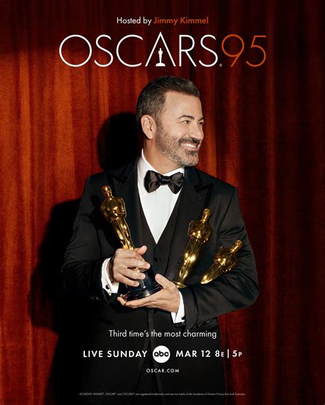Oscars 2023 Key Art Poster Revealed Featuring Jimmy Kimmel The Gold