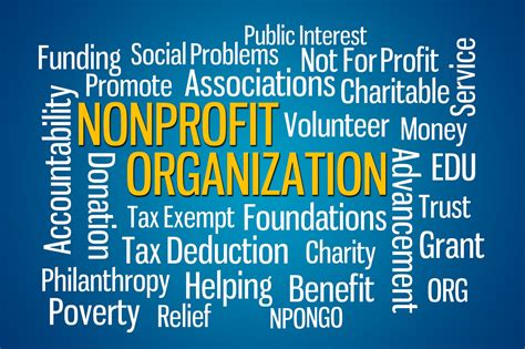 A Complete Guide To Marketing Strategy For A Nonprofit Organisation
