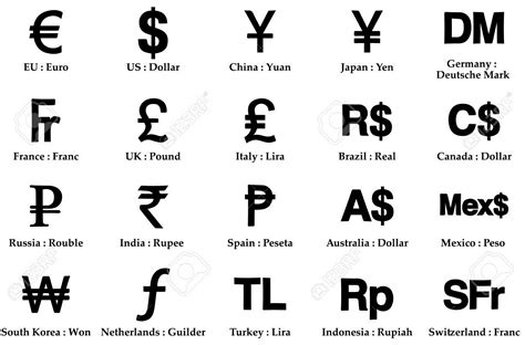 You get all the currency symbols except the baht for free on the us keyboard. Multi Currency Entries in Tally (Notes) - Computersadda