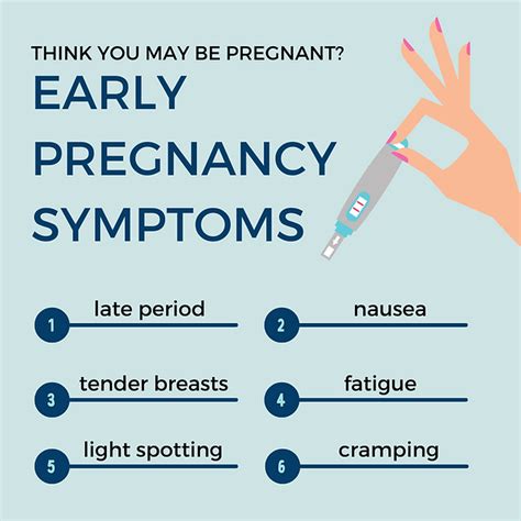 15 Early Pregnancy Signs And Symptoms 49 Off