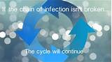 Pictures of Infection Control Certificate Free