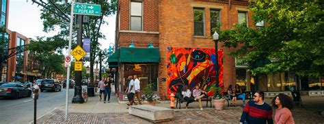 Columbus' Short North Arts District