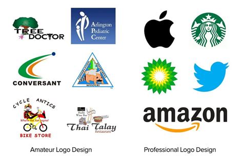 6 Benefits Of Professional Logo Design