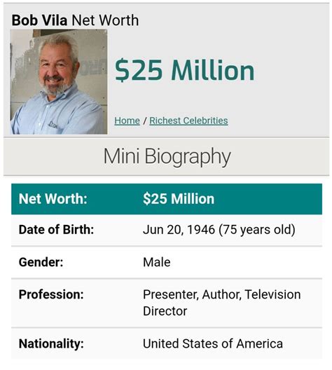 Bob Vila Net Worth Richest Celebrities Net Worth Celebrities