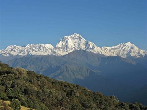 Tourist Guide To Annapurna Himalayas Nepal