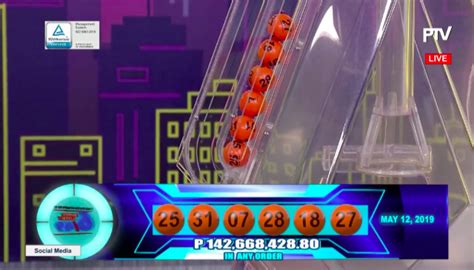 Les 50 codes gagnants du super loto se trouvent sur la page rapports du tirage du super loto : P142-million Super Lotto jackpot goes to lone bettor