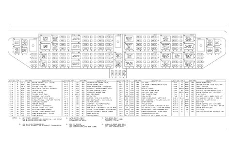 International Bus Fuse Box Diagram 07