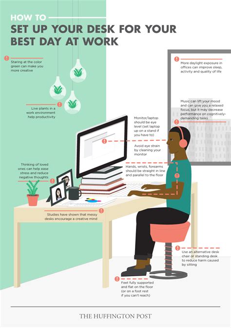 How To Set Up Your Desk To Increase Productivity At Work Lifehack