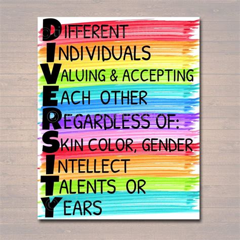 Diversity Poster Motivational Classroom Anti Bully School Counselor Posters Counselor