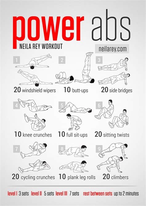 The Power Abs Workout Fitness Workout Exercise