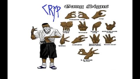 Learn Abouts Da Crip Gang Signs Youtube
