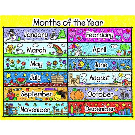 Printable Months Of The Year Chart