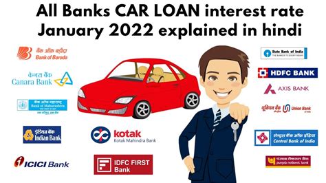 All Banks Car Loan Interest Rate January 2022 Explained In Hindi Youtube