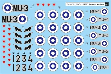 Mig 15 Uti Finnish Air Force 172 Scale Sbs D72002 Sbs Model Online