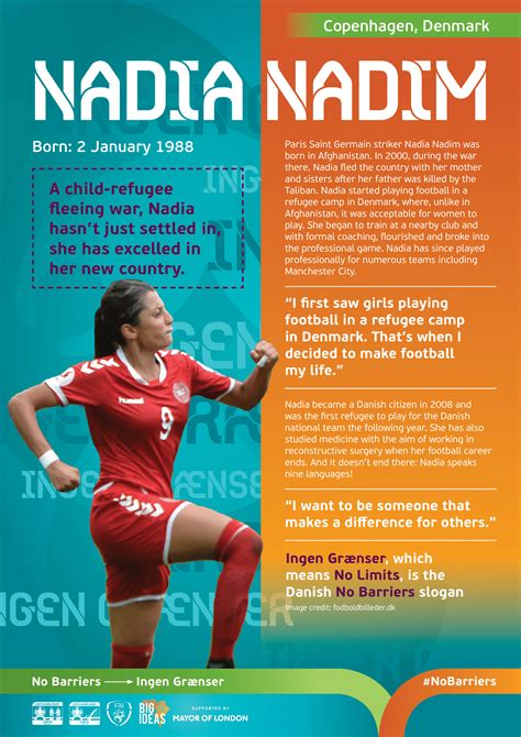 Read 3 reviews from the world's largest community for readers. Nadia Nadim - Copenhagen - Big Ideas