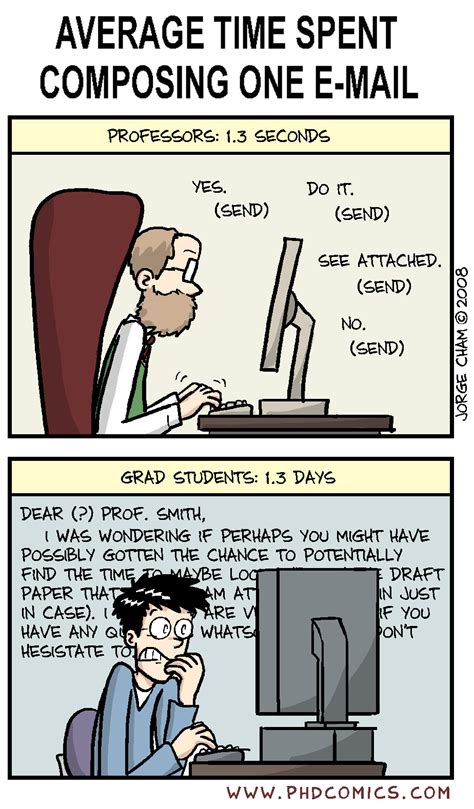 Read Best Of Phd Comics Average Time Spent Writing One E Mail