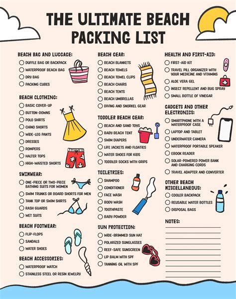 The Ultimate Beach Packing List In Touristsecrets